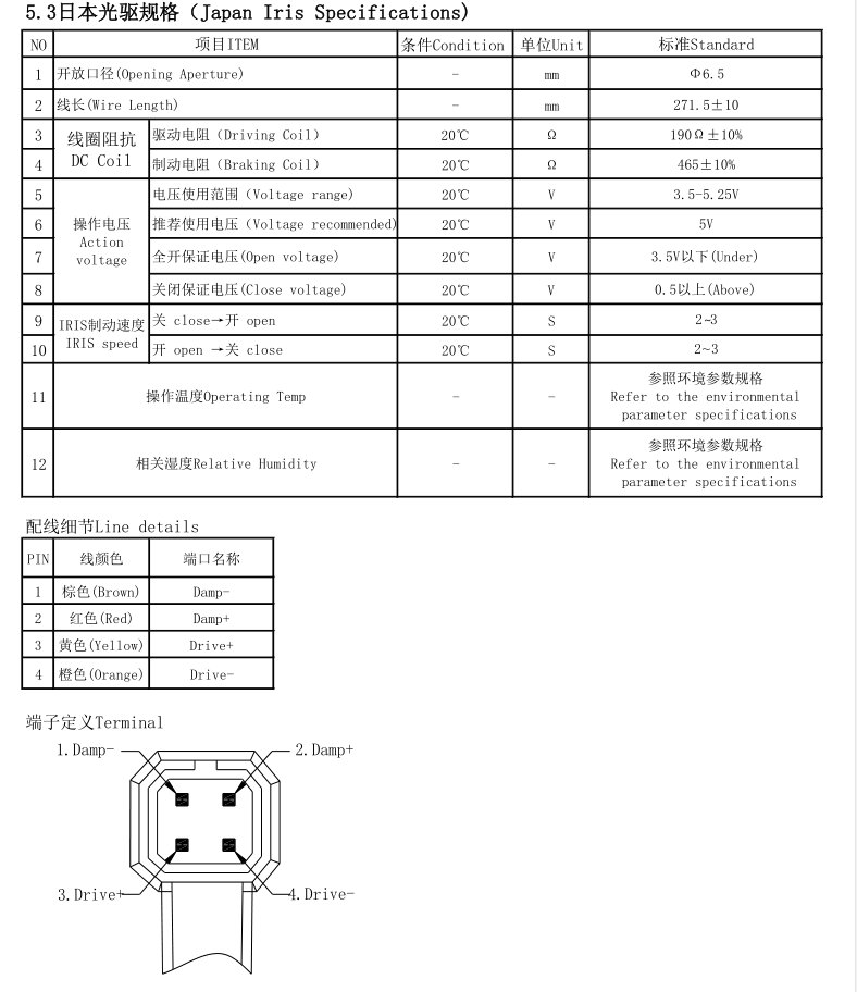 Datenblatt für 3,6-11-mm-Objektivblende