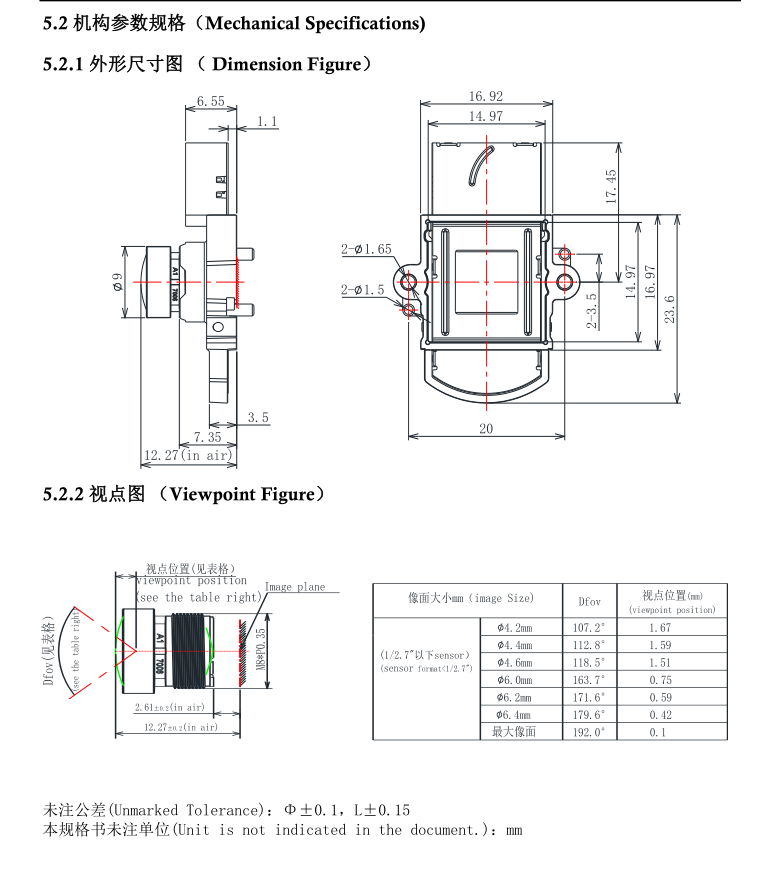 2,2-mm-M8-Linsenlayout