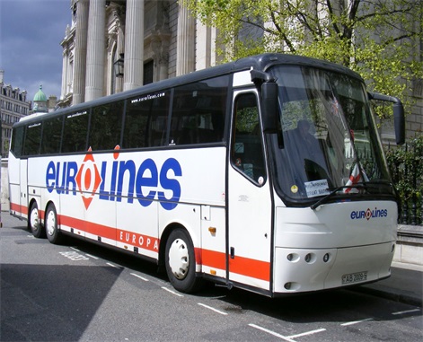Buskamera DVR für Eurolines und Coach